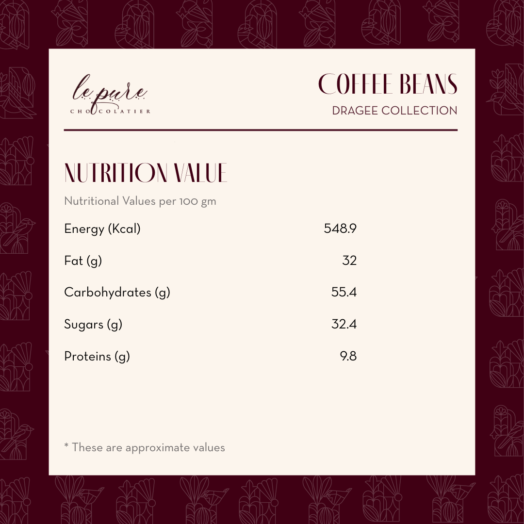 Coffee Beans Dragée