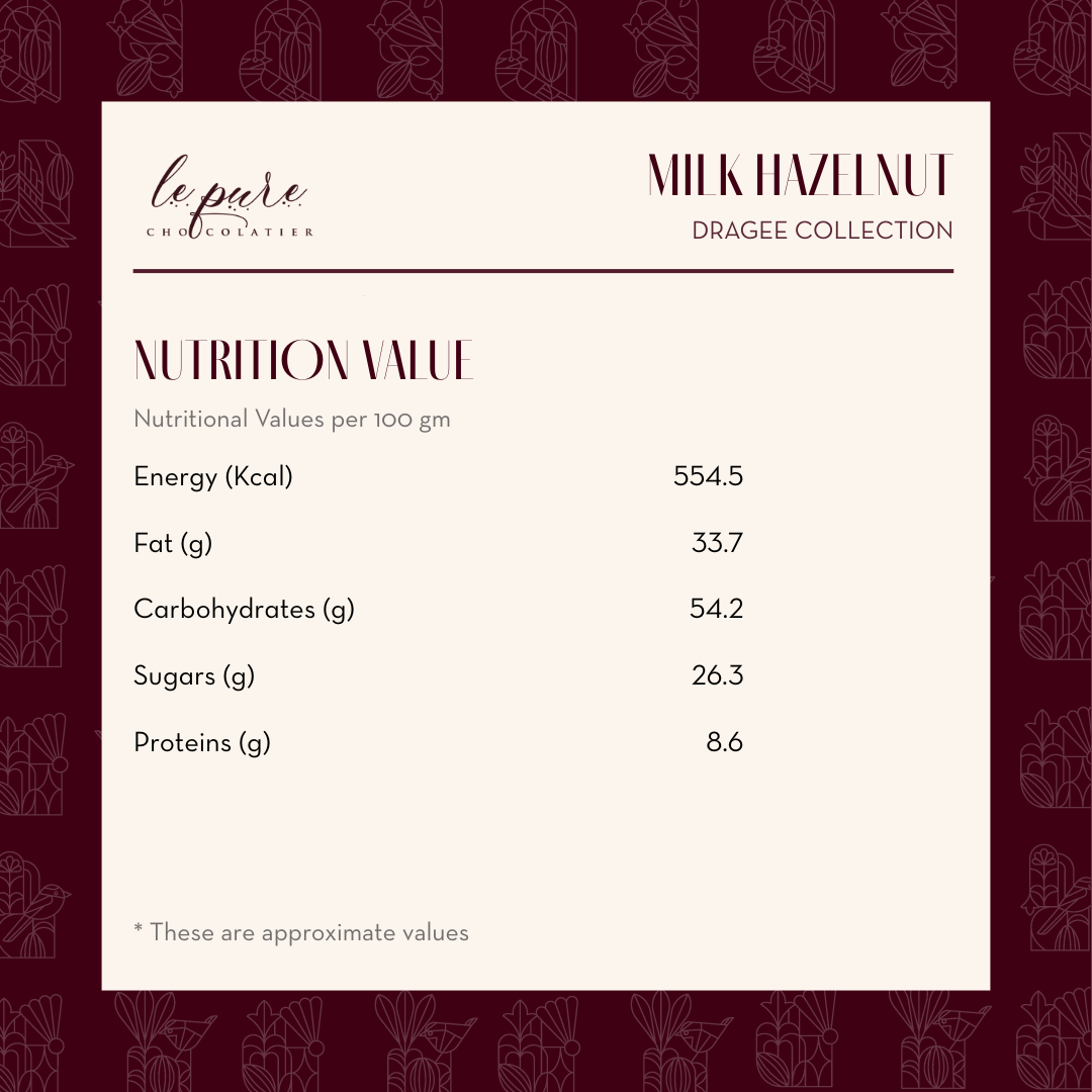 Milk Hazelnut Dragée