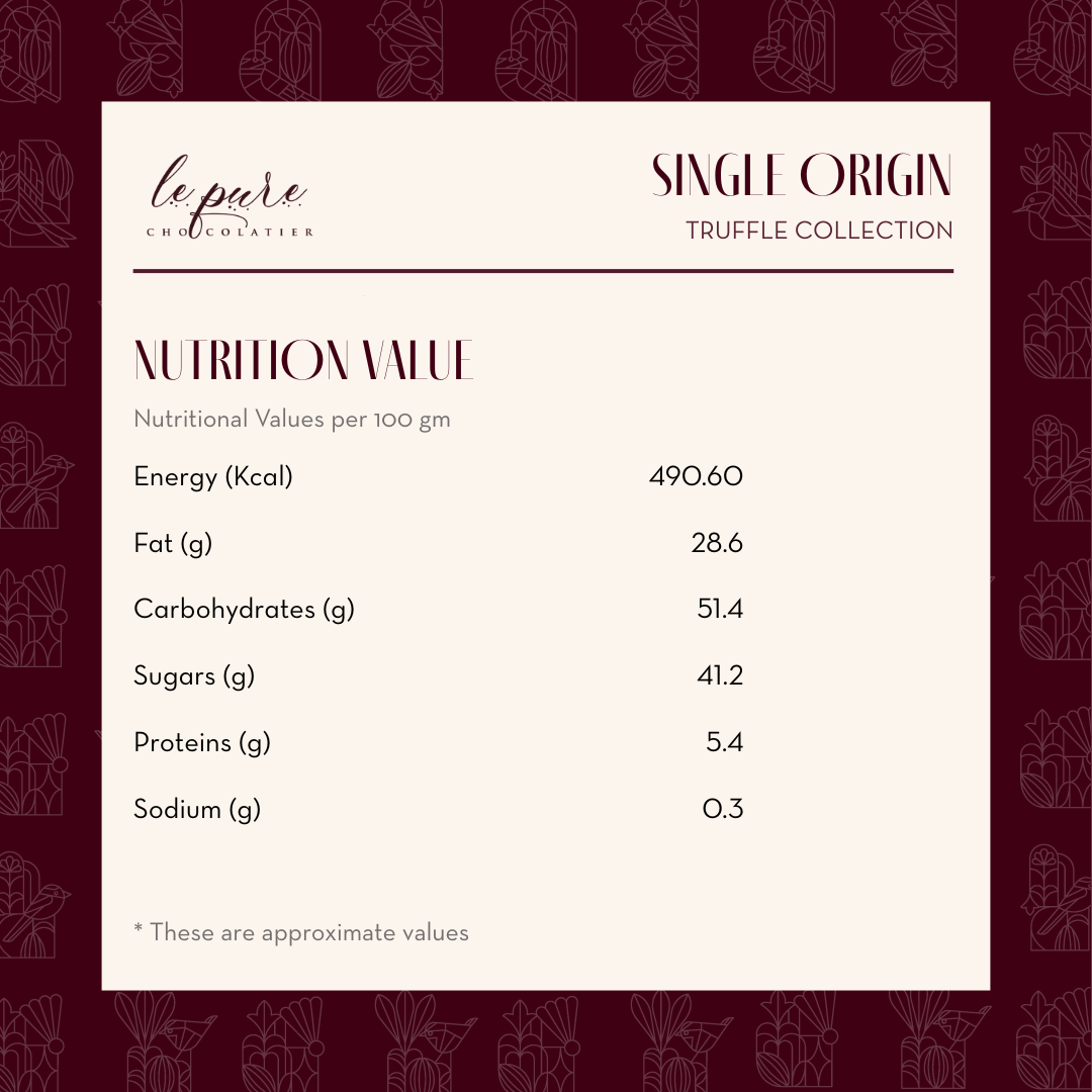 Cocoa Dusted Single Origin Truffle