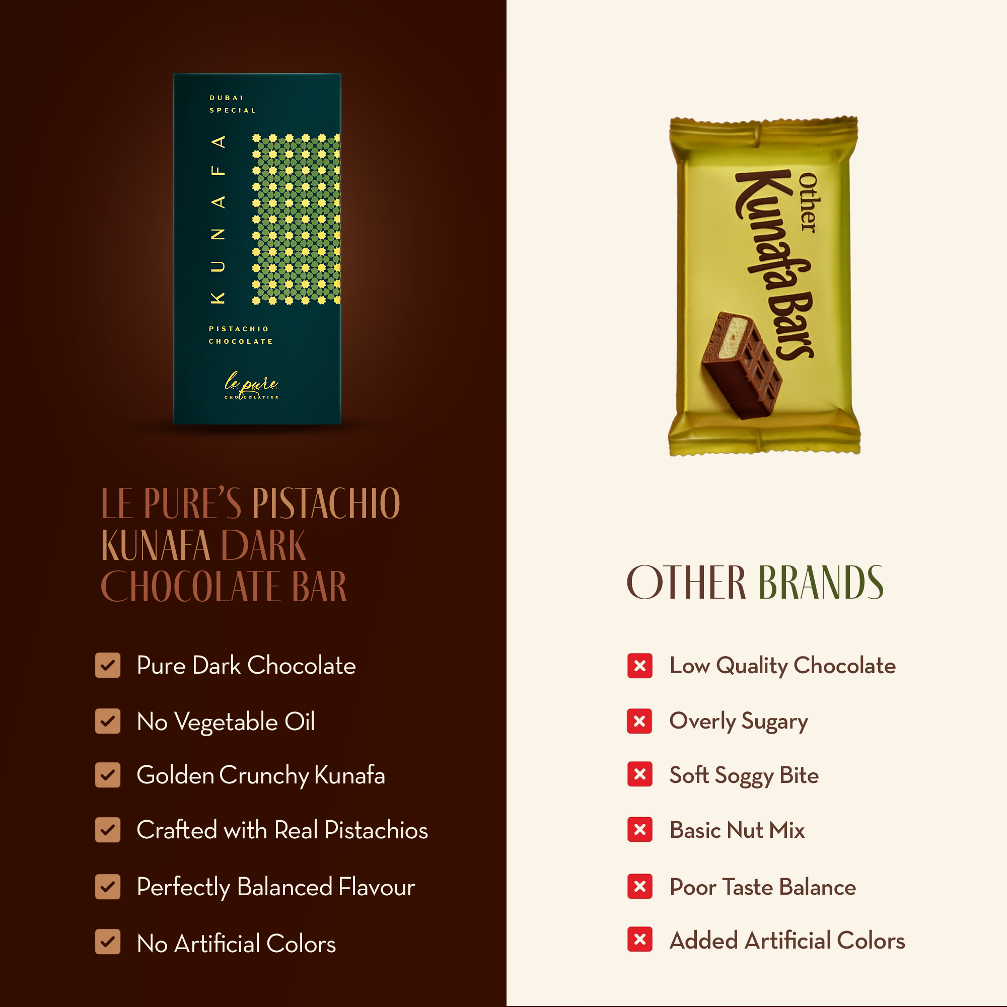 Pistachio Kunafa Bar